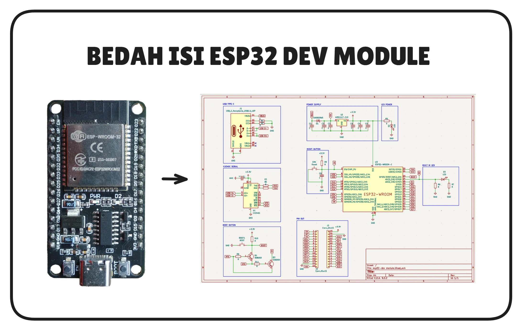 Bedah ESP32 Dev Module